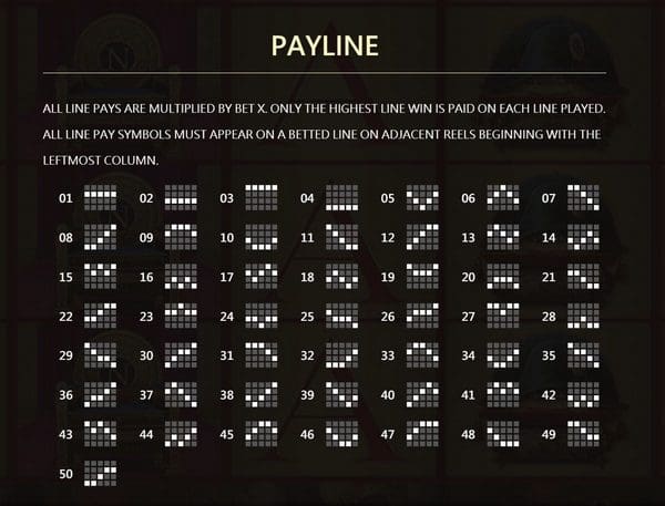 Payline Napoleon Slot 